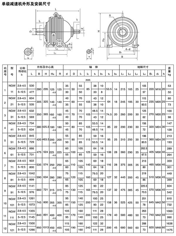 NGW型系列行星齒輪減速機45