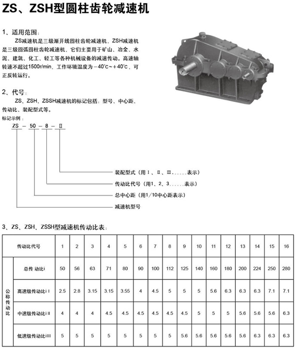ZS、ZSH型圓柱齒輪減速機(jī)76