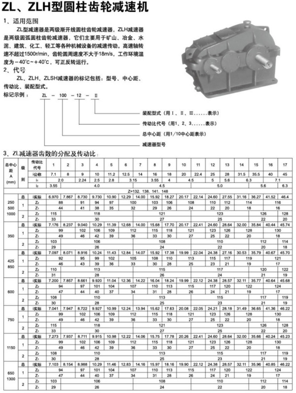 ZL、ZLH型圓柱齒輪減速機(jī)57