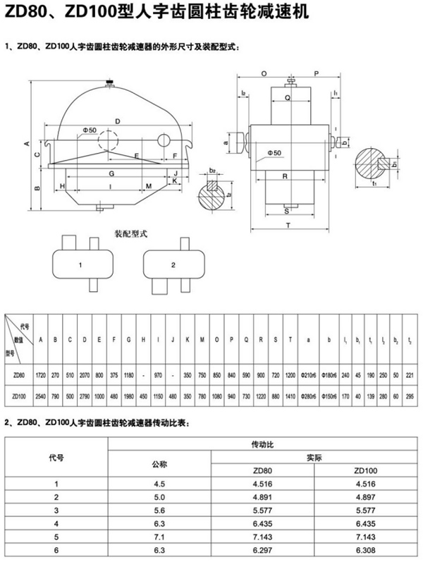 ZD、ZDH型圓柱齒輪減速機95