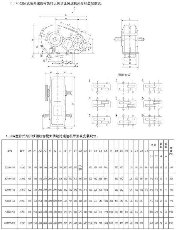 ZQD型圓柱齒輪大傳動(dòng)比減速機(jī)75