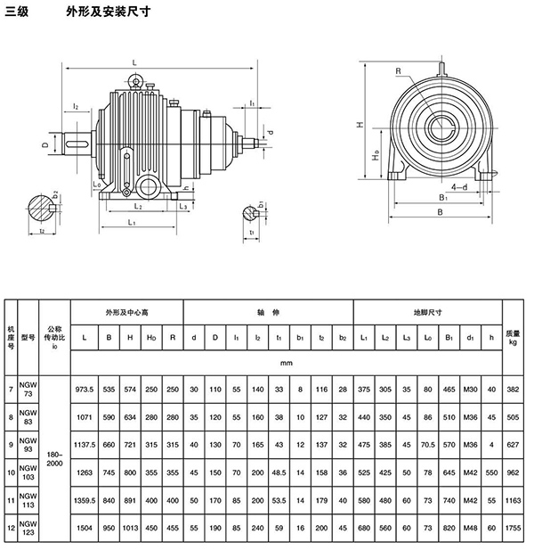 NGW行星齒輪增速機58