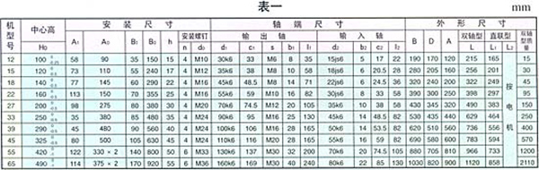 擺線針輪系列減速機(jī)78