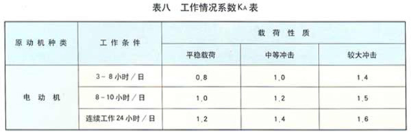 擺線針輪系列減速機(jī)78