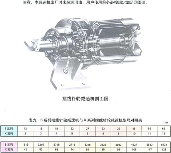 擺線針輪系列減速機(jī)78