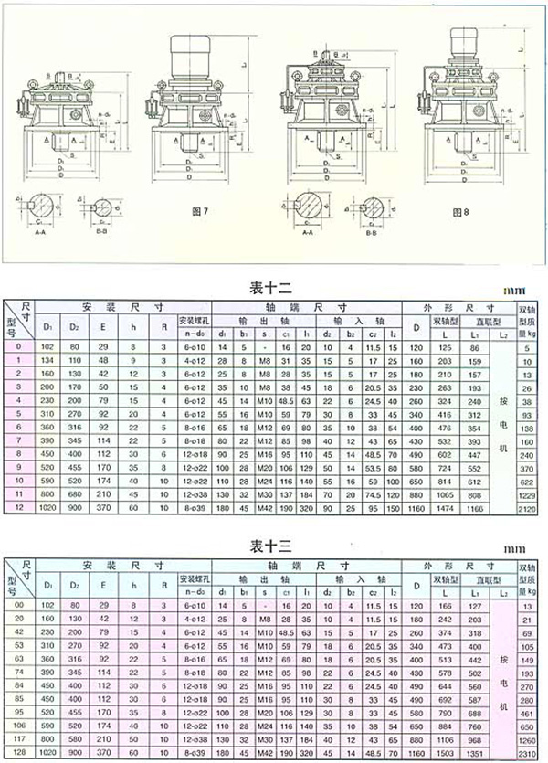 擺線針輪系列減速機(jī)78