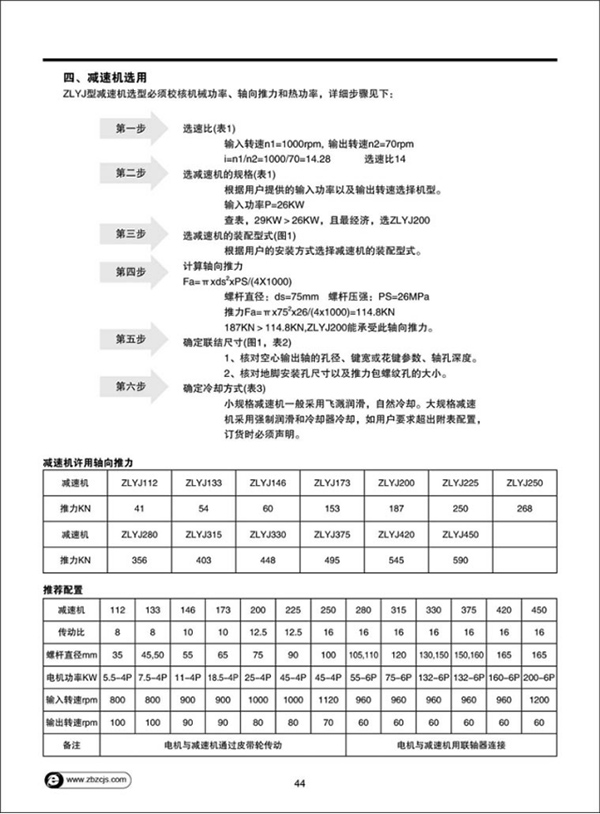 ZLYJ型塑料橡膠擠出機專用減速機41