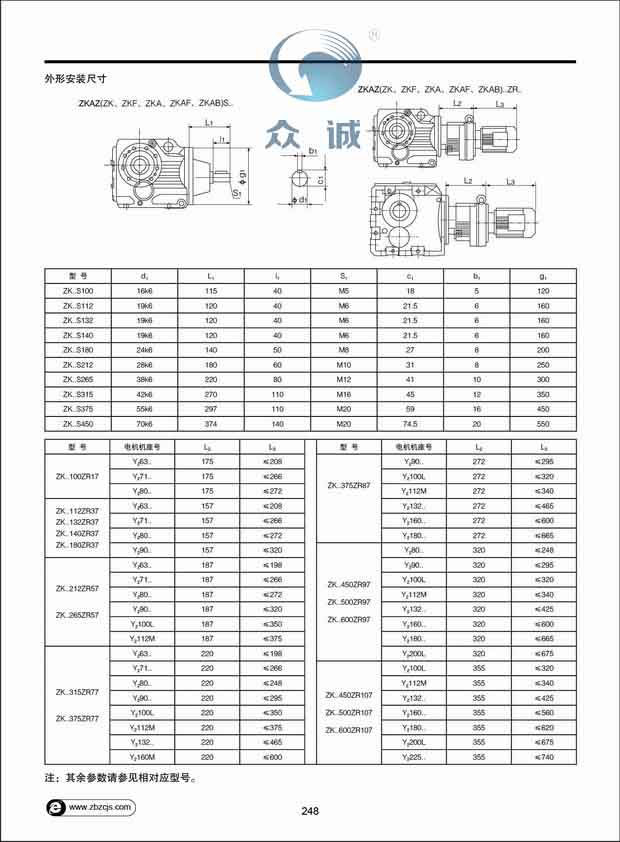 ZK系列斜齒輪-錐齒輪減速電機(jī)14